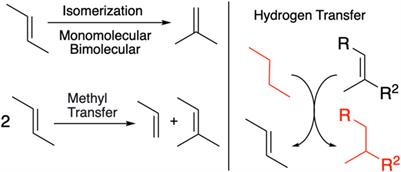 Theoretical investigation of catalytic n-butane isomerization over H-SSZ-13
